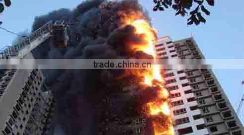 A2 Grade Fire-retardant Aluminum Composite Panel