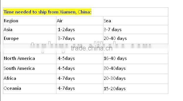 Men's new &fashion padded Jacket stocklot in China