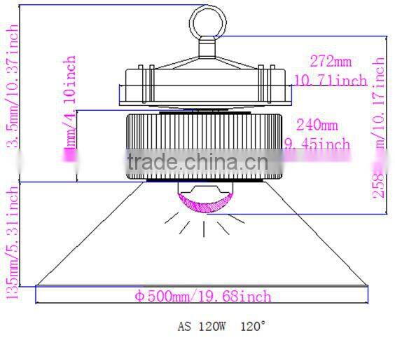 China supplier ARM ip54 Ra70 led high bay light work light 120w
