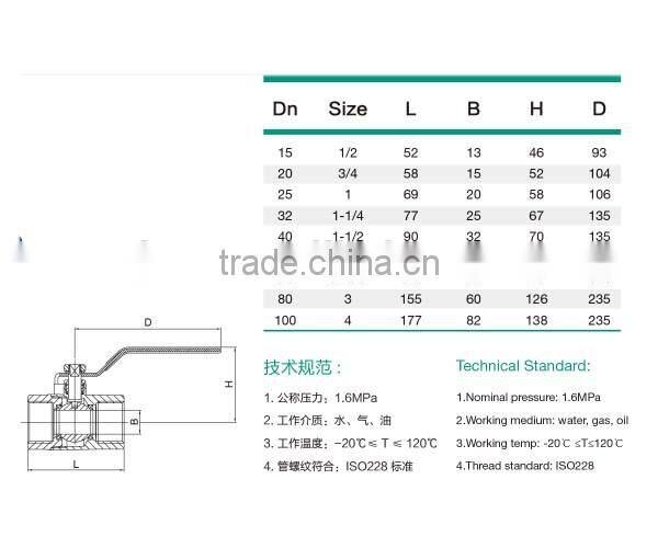1/2" 3/4" 1" ball valve brass material with handle