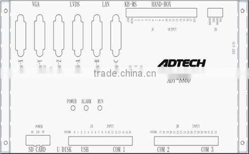 6 axis stand-alone motion controller ADT-8860