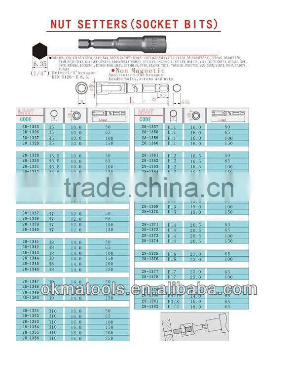 NUT DRIVER BIT DIN3126 Form E 6.3(1/4")