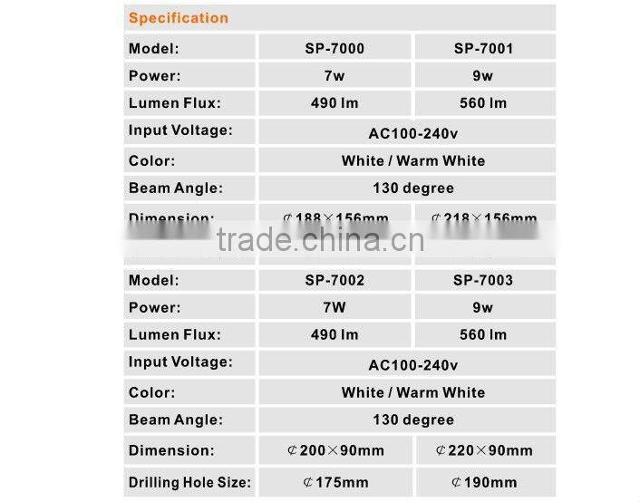 240v Led recessed lamps SP-7002
