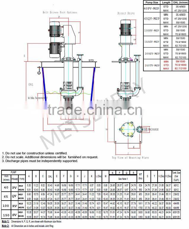 GOOD QUALITY VERTICAL SLURRY PUMP