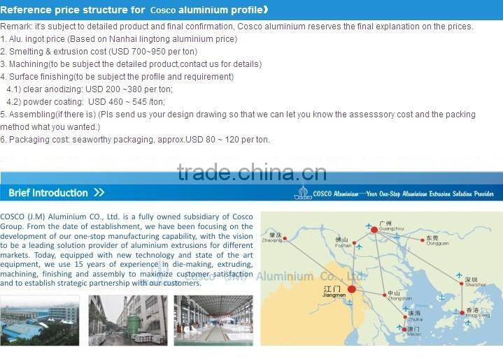 2015 Extruded aluminum profiles prices