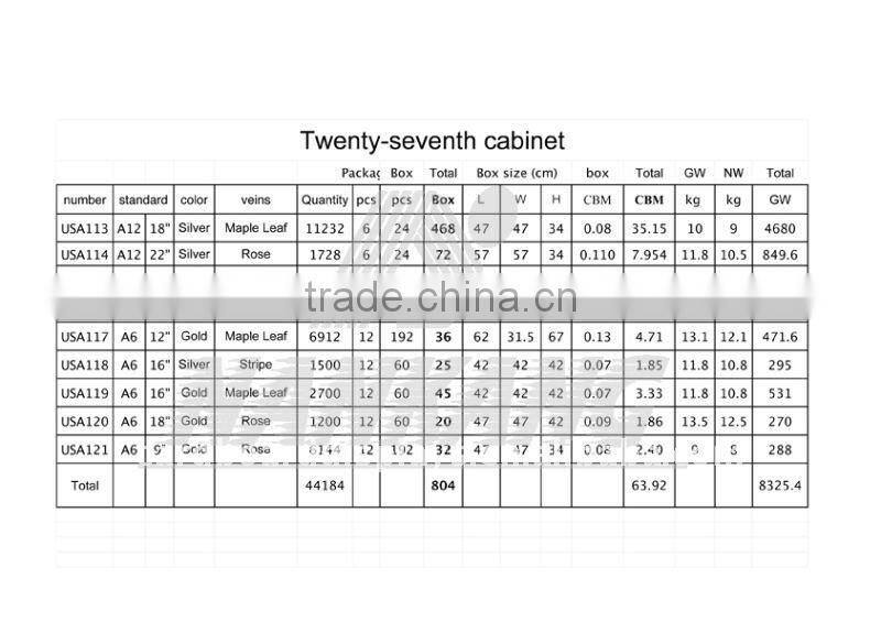 grey board cake boards