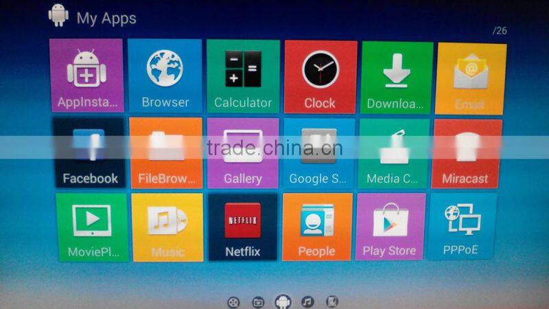 bluetooth4.0 RAM 2GB ROM 8GB kodi 802.11b/g/n wifi Amlogic S805 quad core EM12 MXQ Firmware android 4.4 tv box