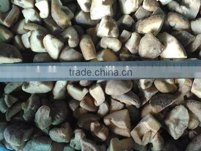 market prices for mushroom