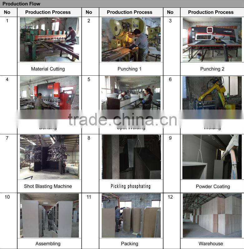 Supermarket Storage Steel Shelf / Metal Rack shelving System / Food Storage Shelves