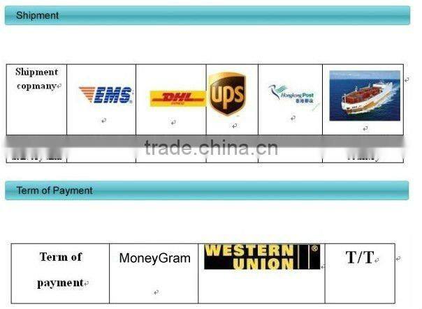 Hot-sale USB Am TO MD6F Adaptor