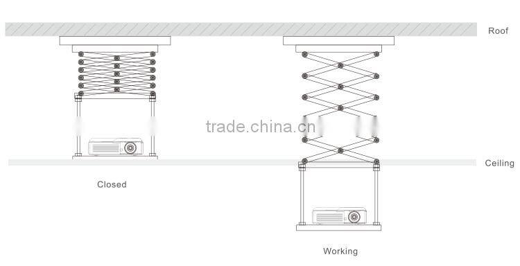 300" electric waterproof fast folding projector screen fabric