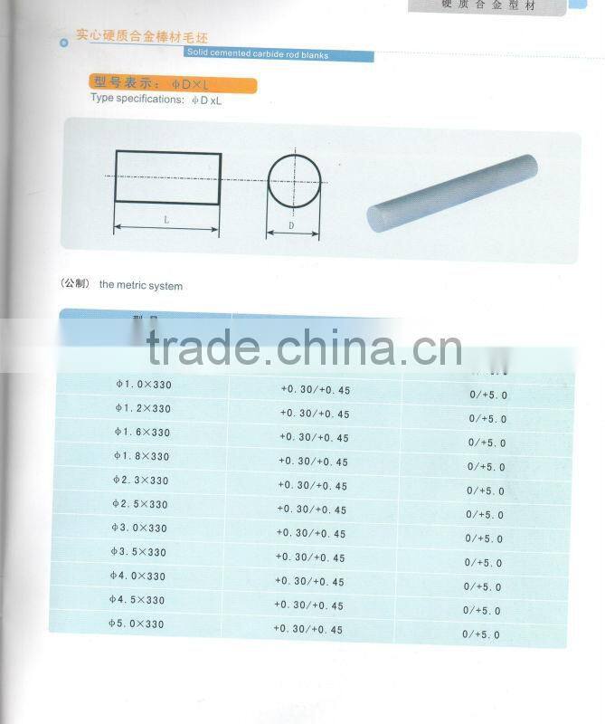 hot sale solid tungsten carbide rods for Slotting Reamers