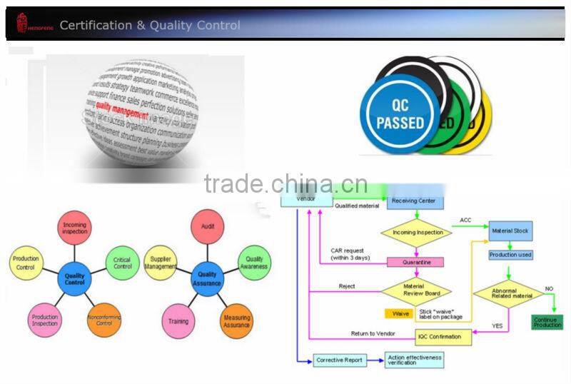 hooked-end used in concrete floor steel fiber