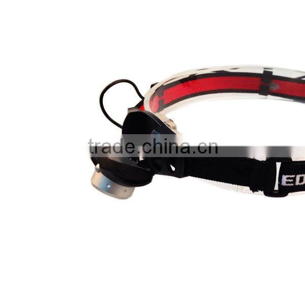 3W Q5 LED Focus Super Powerful Ajustable LED Headlights headlamp