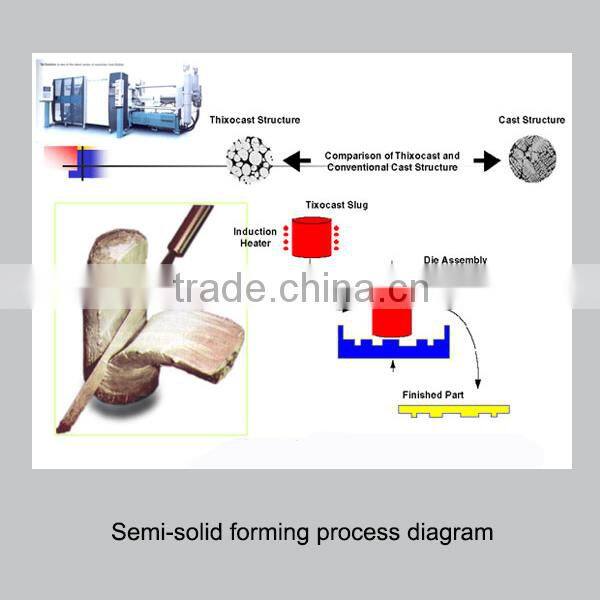 The crystallization of semi-solid stirrer 2016