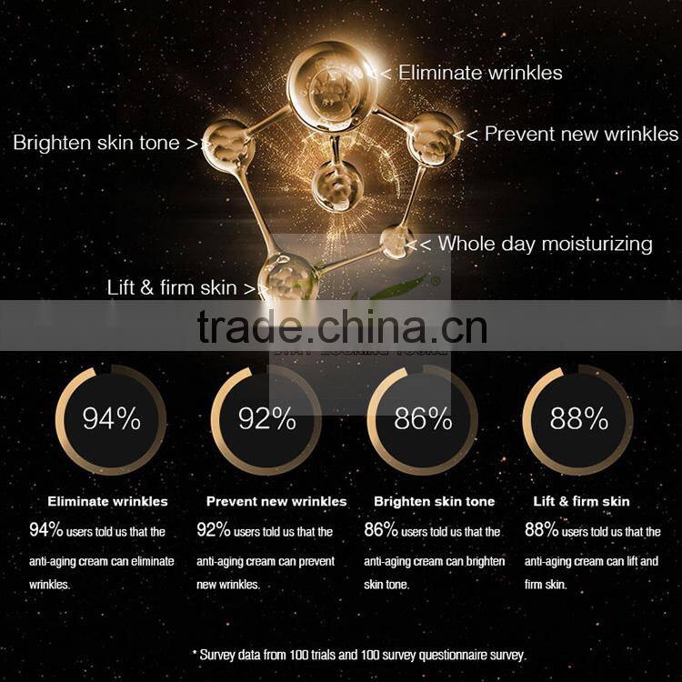 skin care moisturizing anti wrinkle treatment cream with Hyaluronic acid