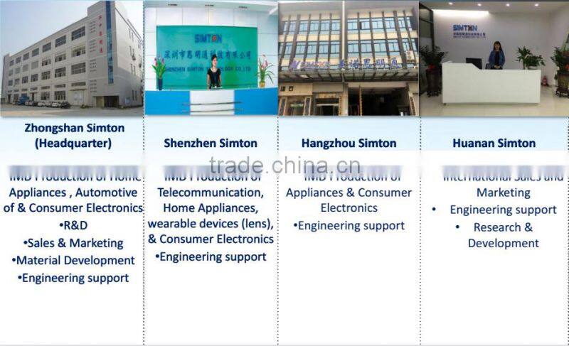 Full Cover Protector !! Anti-Fingerprint for iphone 6/6s/6 plus/6s plus 4.7/5.5inch AGC glass screen protector