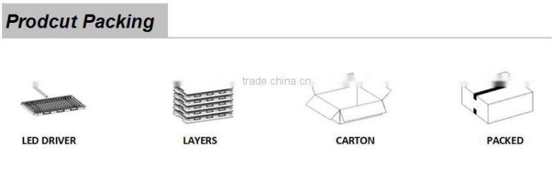 50W IP67 1500mA Constant Current Led Waterproof Driver