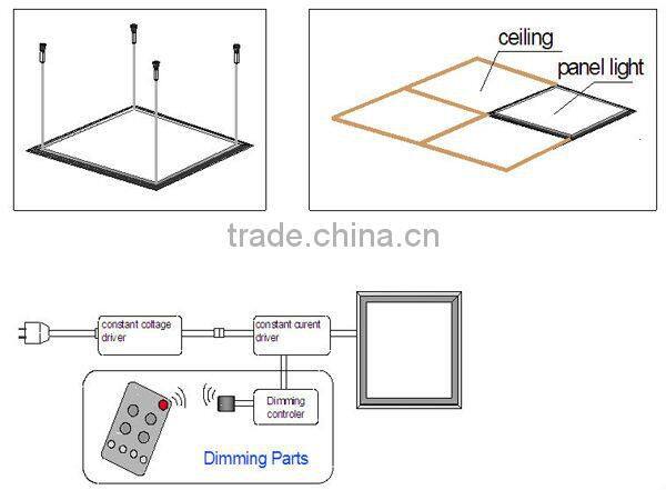 595*595/295*295/300*1200 all size led panel lights factory expert