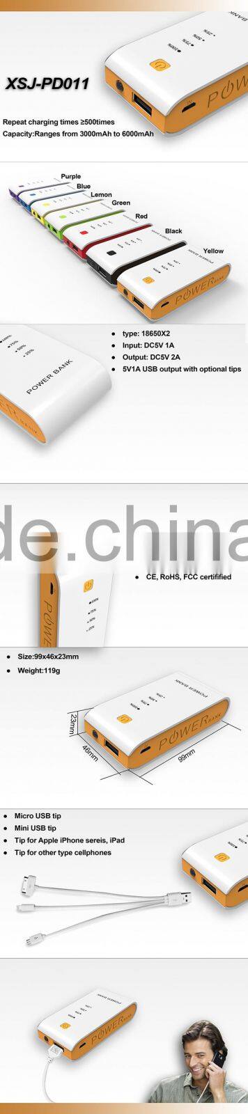 New design colourful fashion portable usb power bank