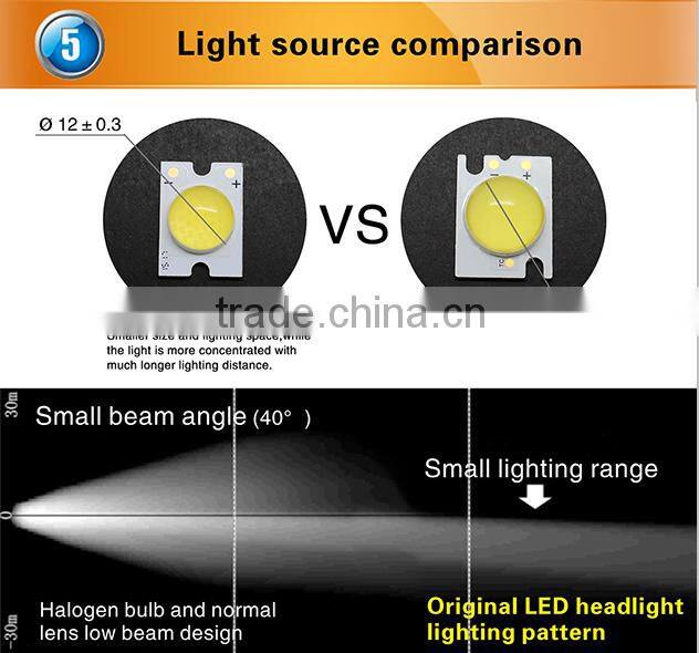 Eastar newest no fan design diy car led headlight 9009