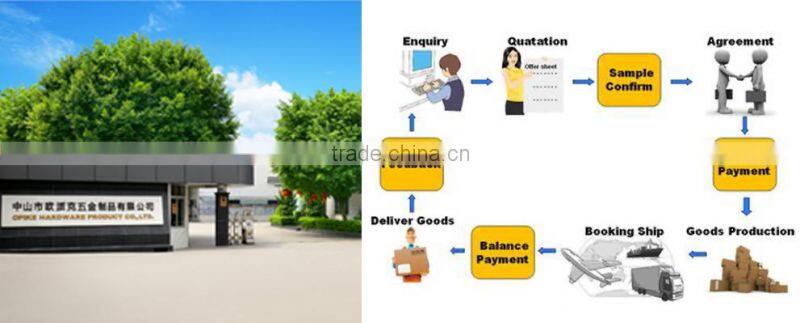 OPK-50011 Walk-in Wardrobe Fitting Series Connector