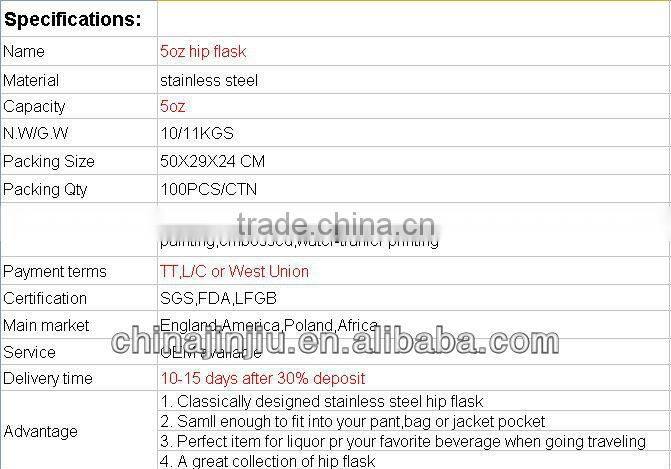 Bule Diamond pocket flask stainless steel