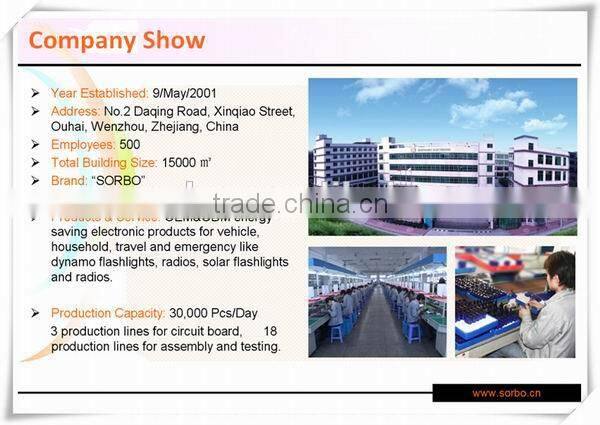 Portable HandCrank Dynamo FM/AM Radio Flashlight