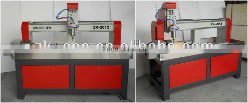 Cylindrical CNC Router (ZK-2012)
