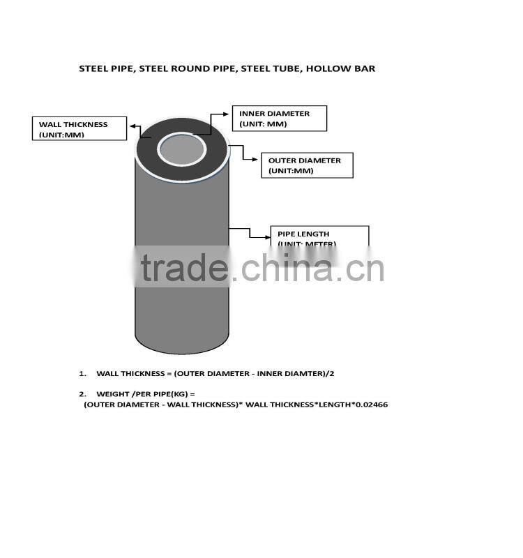 20G Hot Selling steel pipe 400 diameter Various Diameter steel pipe fittings dimensions
