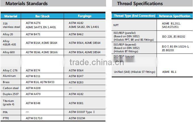 ss304 ss316l stainless steel pipe elbow 1/2 inch 90 6061 1060 aluminum elbow