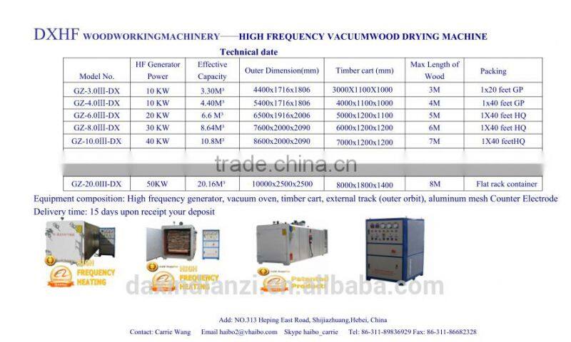 China supply for PINE / SPRUCE TIMBER DRYING MACHINE
