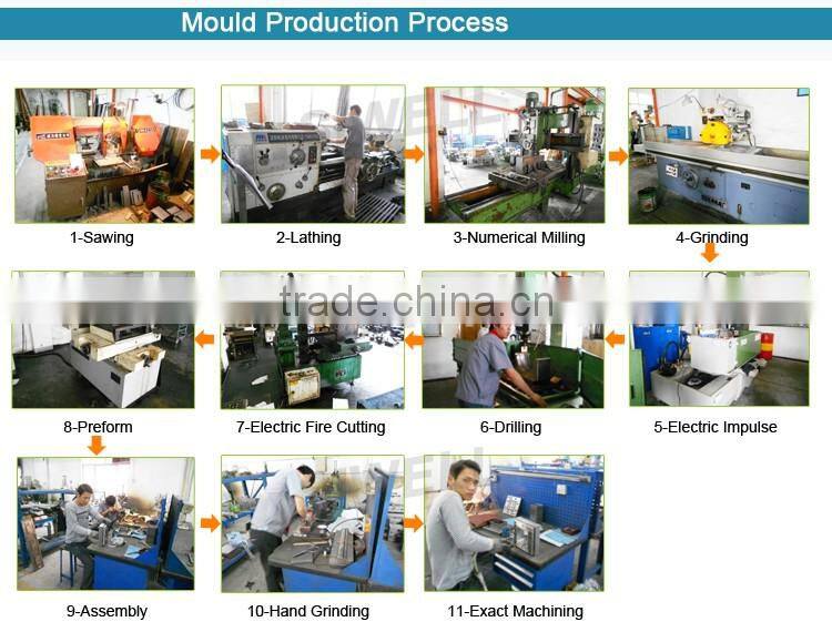 Plastic PVC foam large wide panel wall board mould/die tool