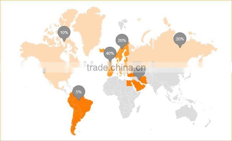 ABS handle medical scissor, 190mm, with CE