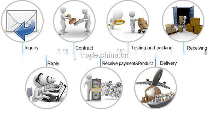 5 inch TFT LCD Module band usb flash drive with lcd display screen hdmi lcd controller board Used for industrial products