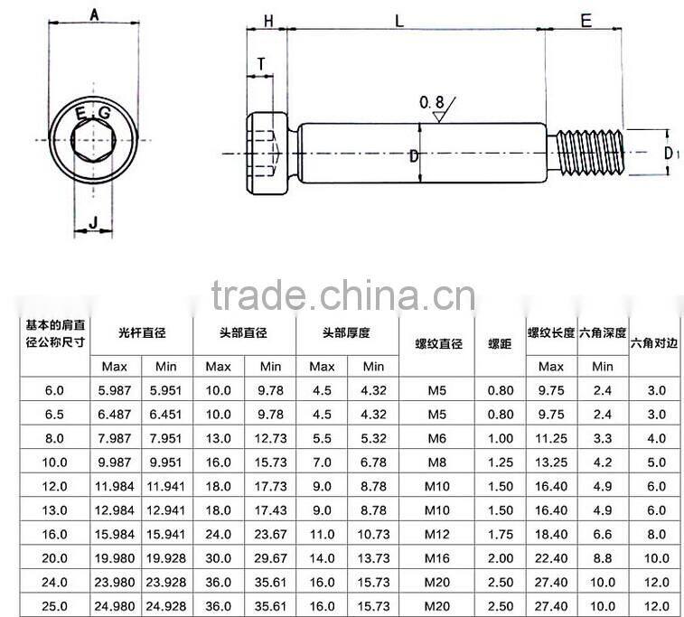 Supplier from China OEM Acceptable Black Stuff Screw High Press Stop Bolt