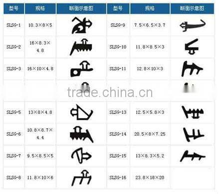 E shape,D shape Rubber extrusion foam seal strip