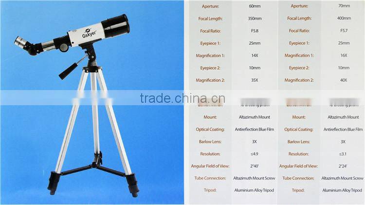 Cheap high quality wide angle spotting scope for mobile/cell phone or digital camera