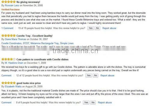 Rectangular Melamine Serving Tray White