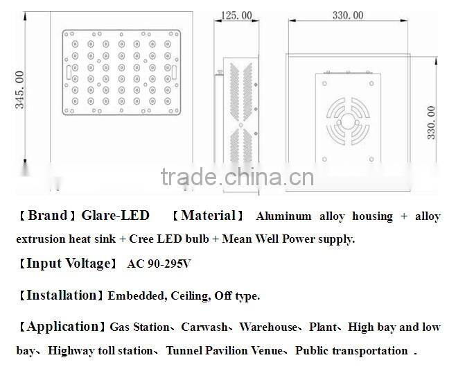 Street used led canopy lights