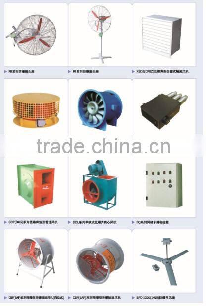FBDCZ Series Mining Disrotatory Explosion Proof ventilator