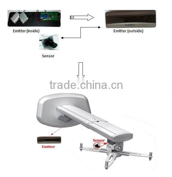 IWB smartboard, Finger touch smartboard portable interactive whiteboards for school wireless interactive whiteboard