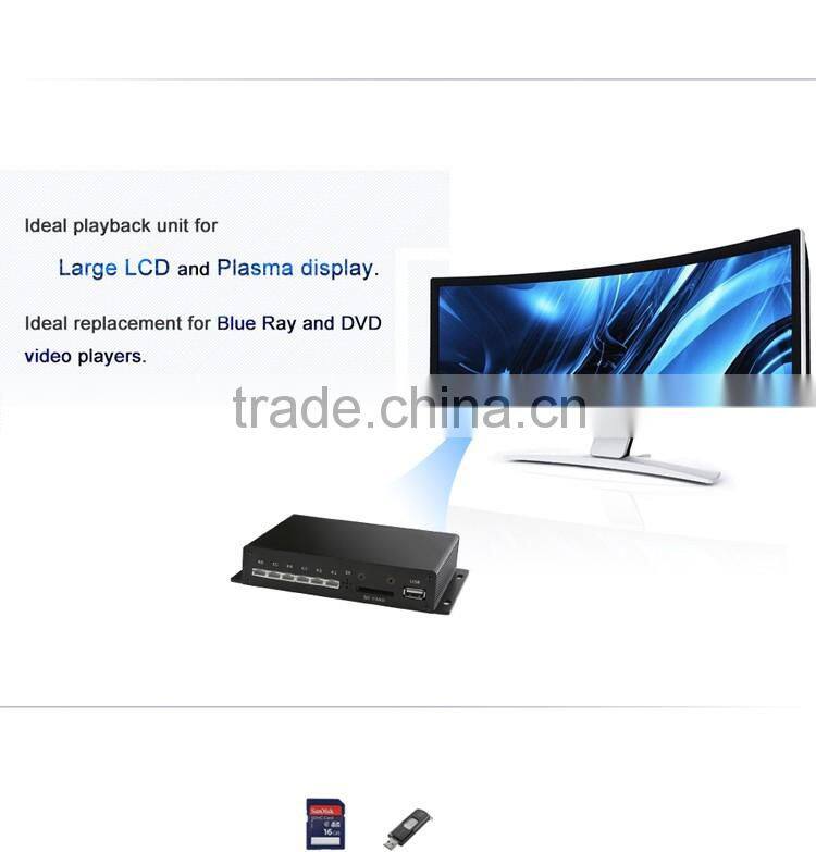 Customized service six led button for stores advertising promotion digital signage software player