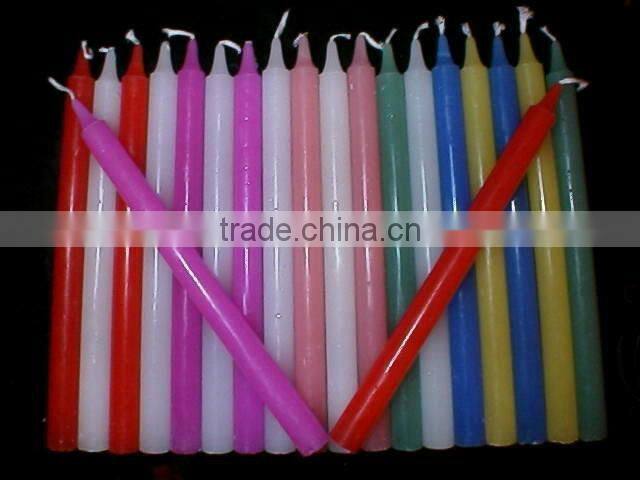 candle making machine price, High Efficiency Candle Making Machine, wax candle making machine