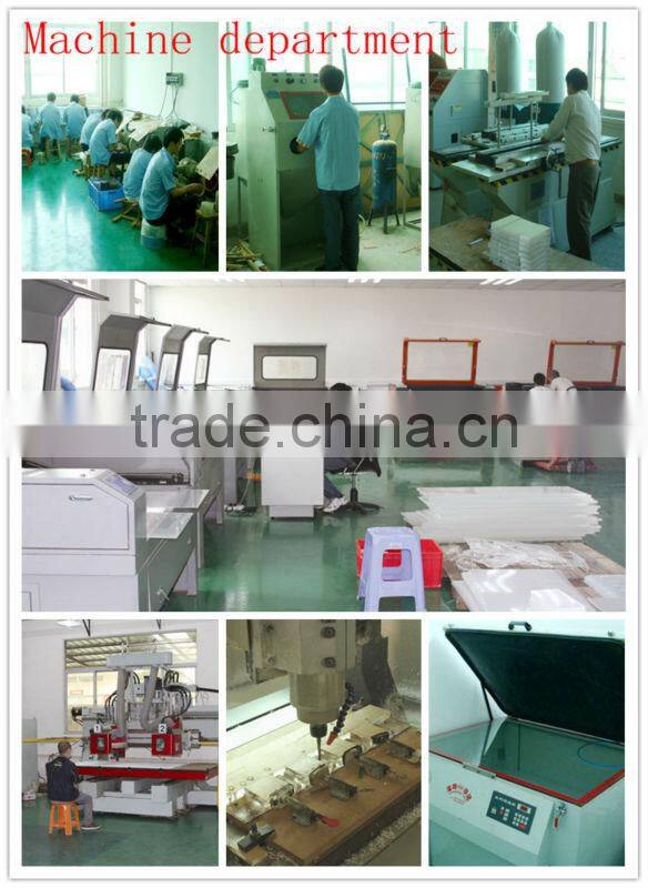 transparent acrylic candle holder