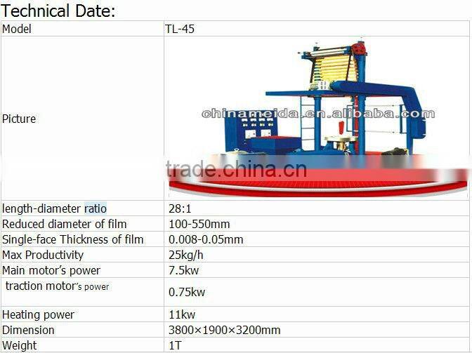 High Speed Automatic Double Head Double Layer HAPE,LAPE,agricultural film blowing machine Price