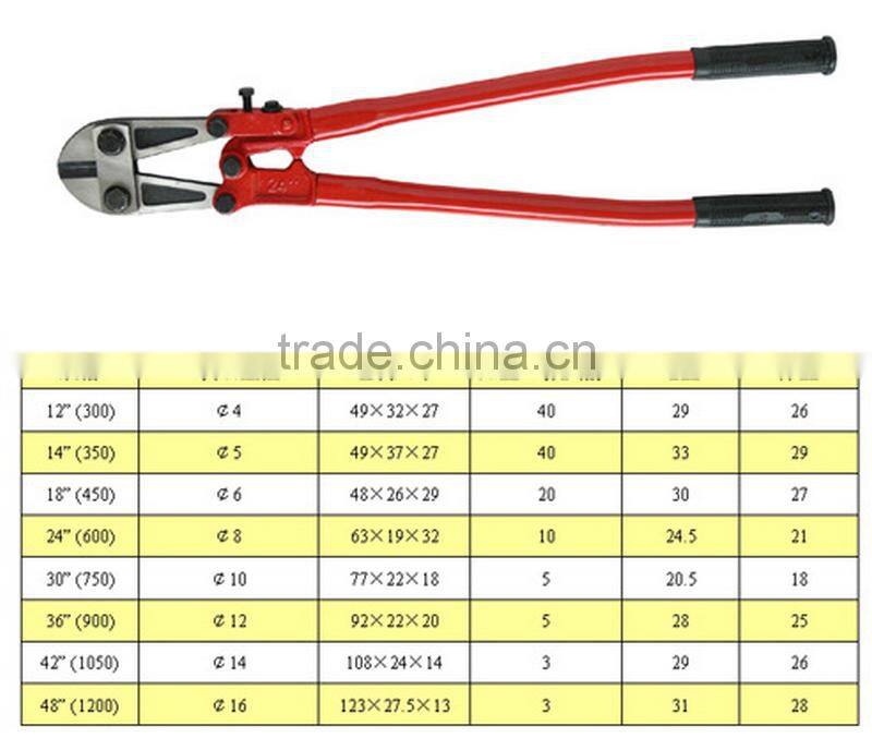 Bolt cutters with adjustable arm