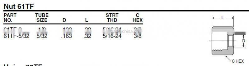 561 Nut, Transmission Fittings,Pneumatic fitting