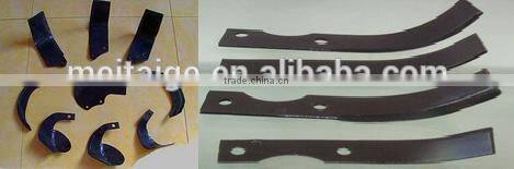 1GQN series Rotavator for Orchard cultivating