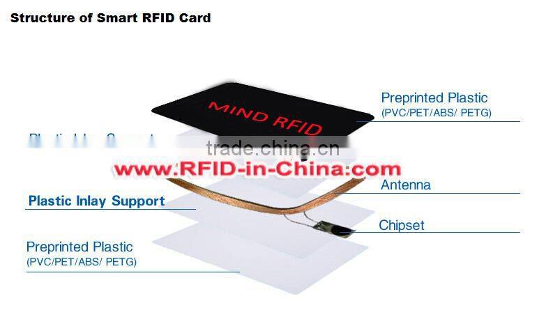 Free Samples Available RFID Debit Card Example, 125KHz/13.56MHz RFID Card
